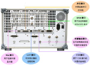 深度解析AV3629D微波矢量網(wǎng)絡(luò)分析儀 性能、采購(gòu)與維護(hù)指南